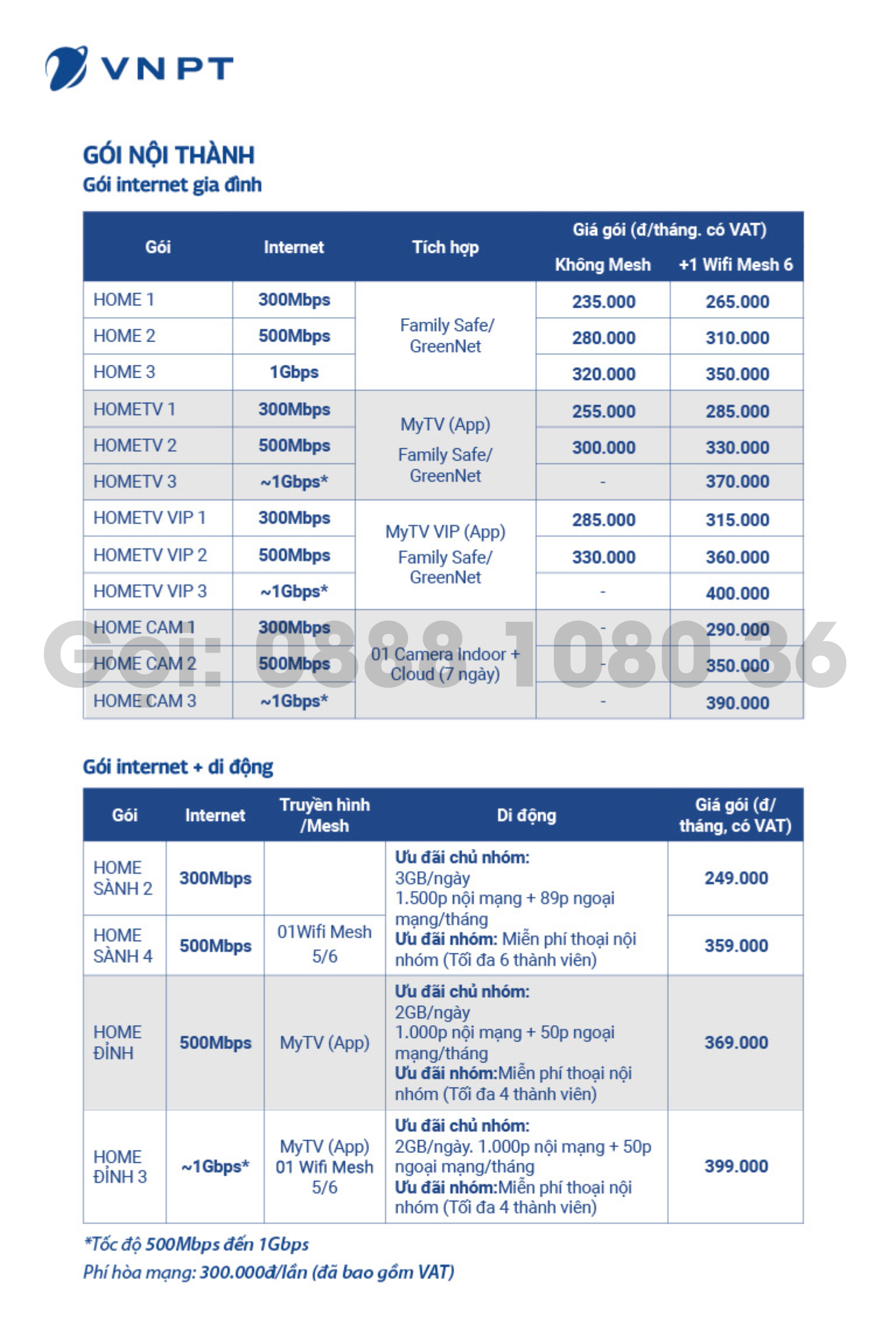 Các gói cước VNPT cập nhật mới nhất 2026: Tốc độ cao, giá siêu rẻ